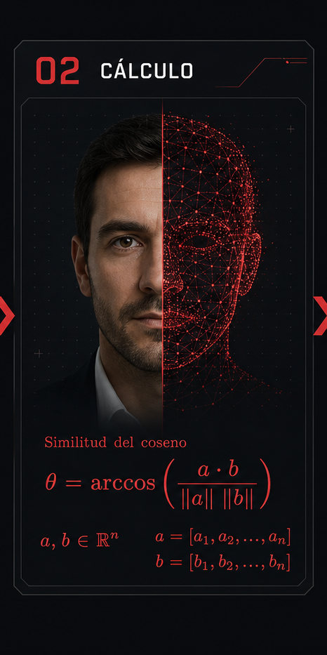 Cálculo biométrico: representación matemática y similitud cosine.